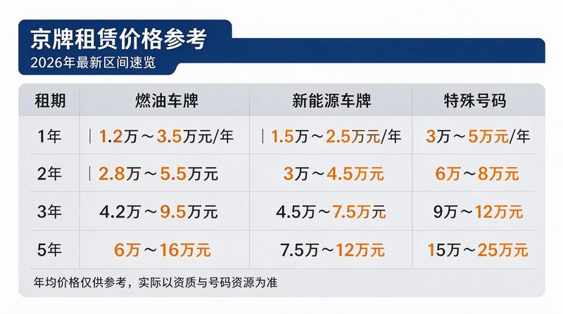 法务专员