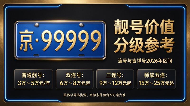 北京小牛京牌正规办公环境展示
